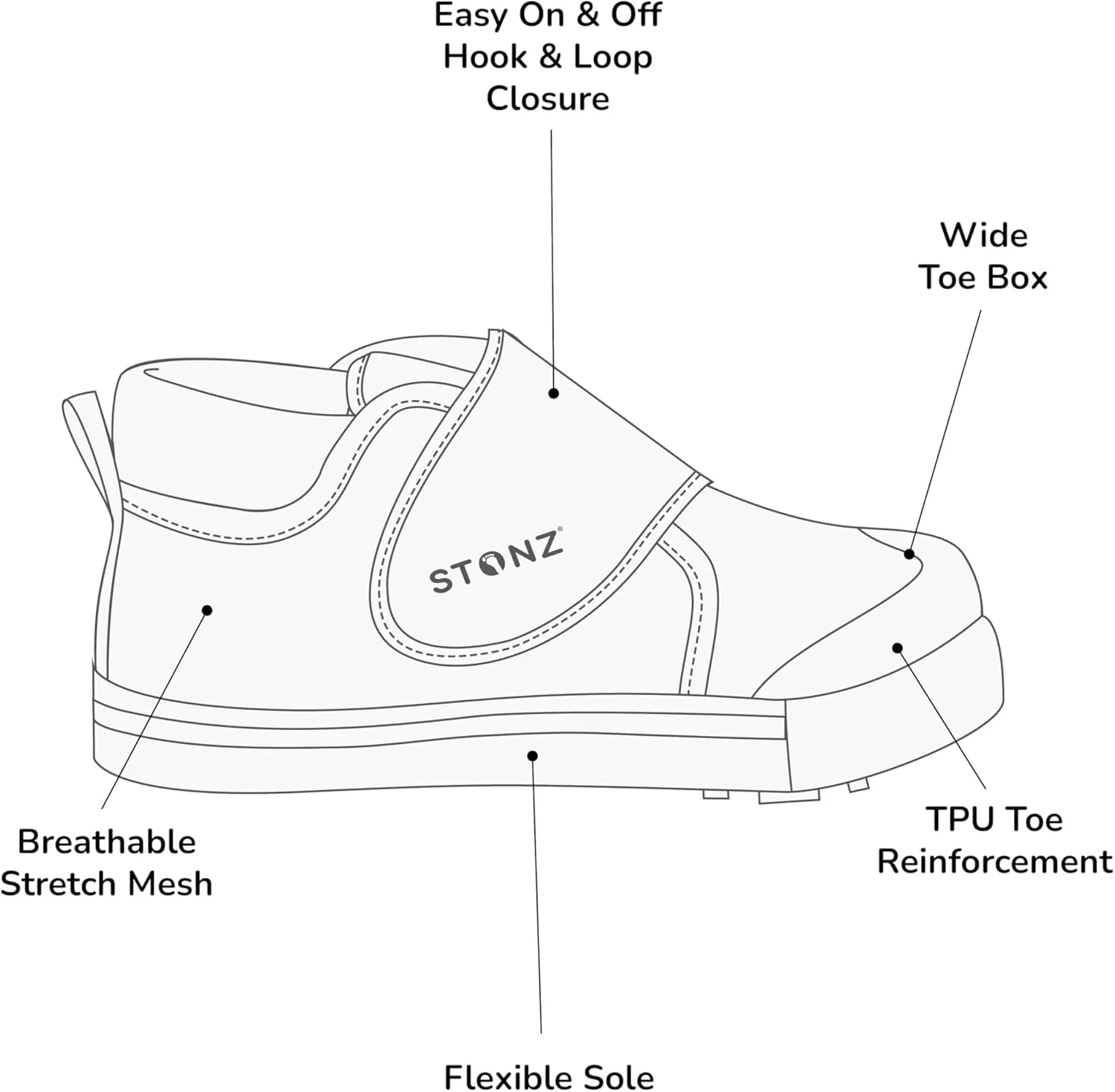 Stonz Cruiser Original Toddler Shoes  Breathable, Vegan, with Adjustable Fit